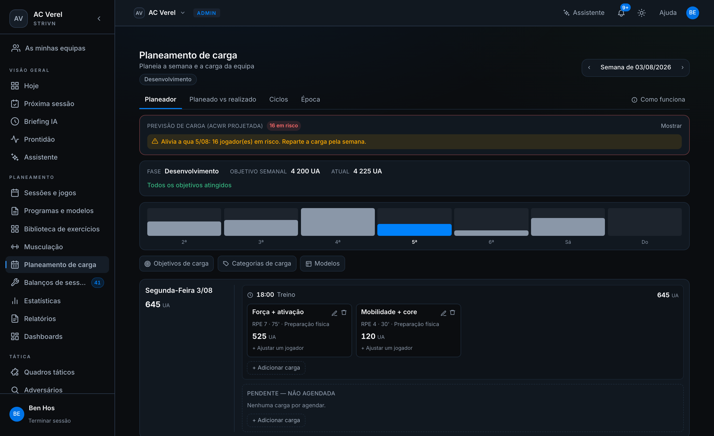 Planeamento de carga no STRIVN: ACWR previsto, objetivo semanal em UA e carga por dia