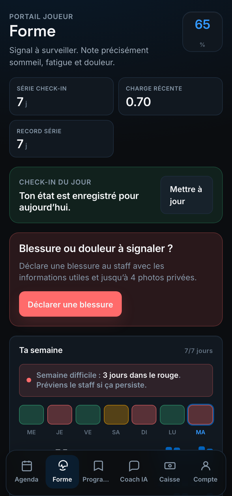 Espace joueur STRIVN : readiness, charge récente et tendance de la semaine