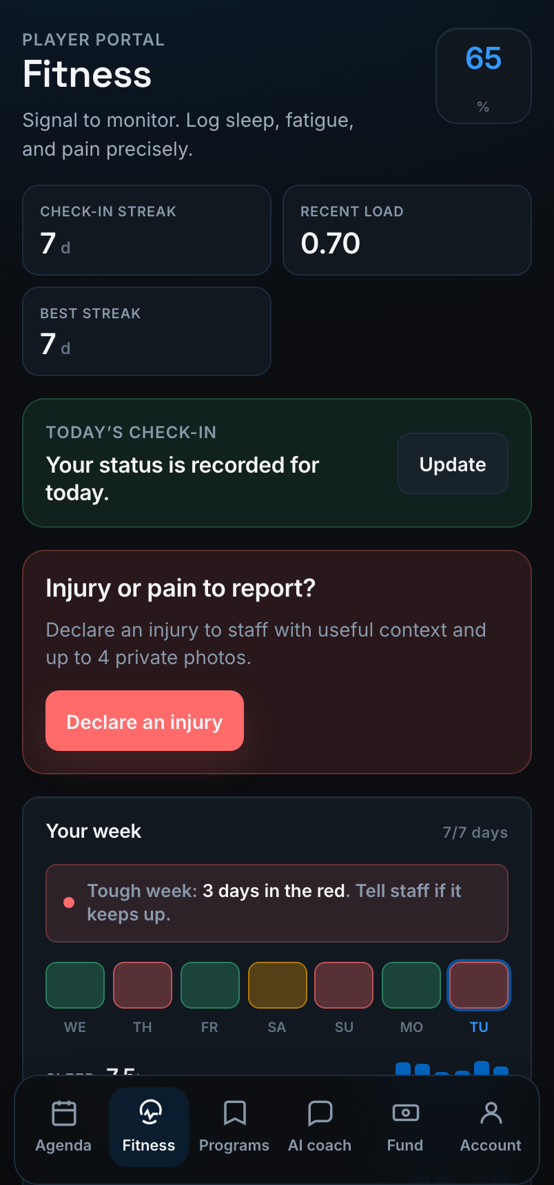 The player fitness screen on mobile: recent load and the readiness trend.