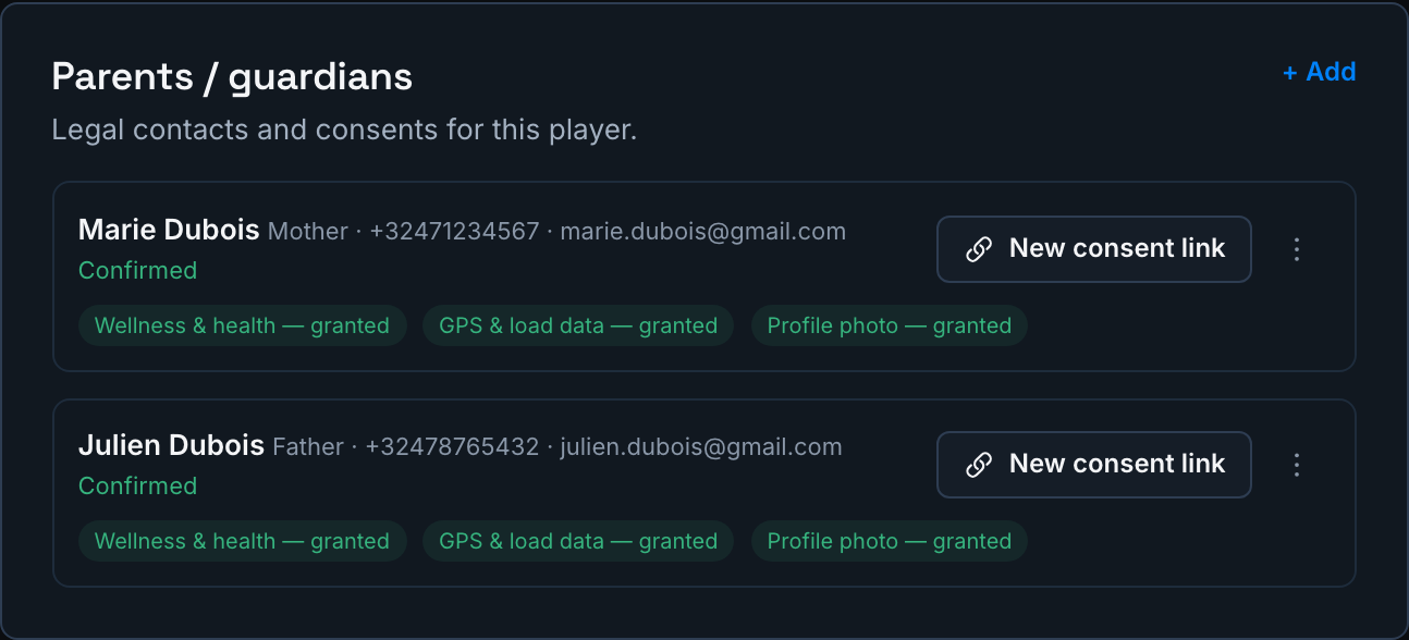 STRIVN player sheet: guardians linked to the child, with their contact details and call-up replies